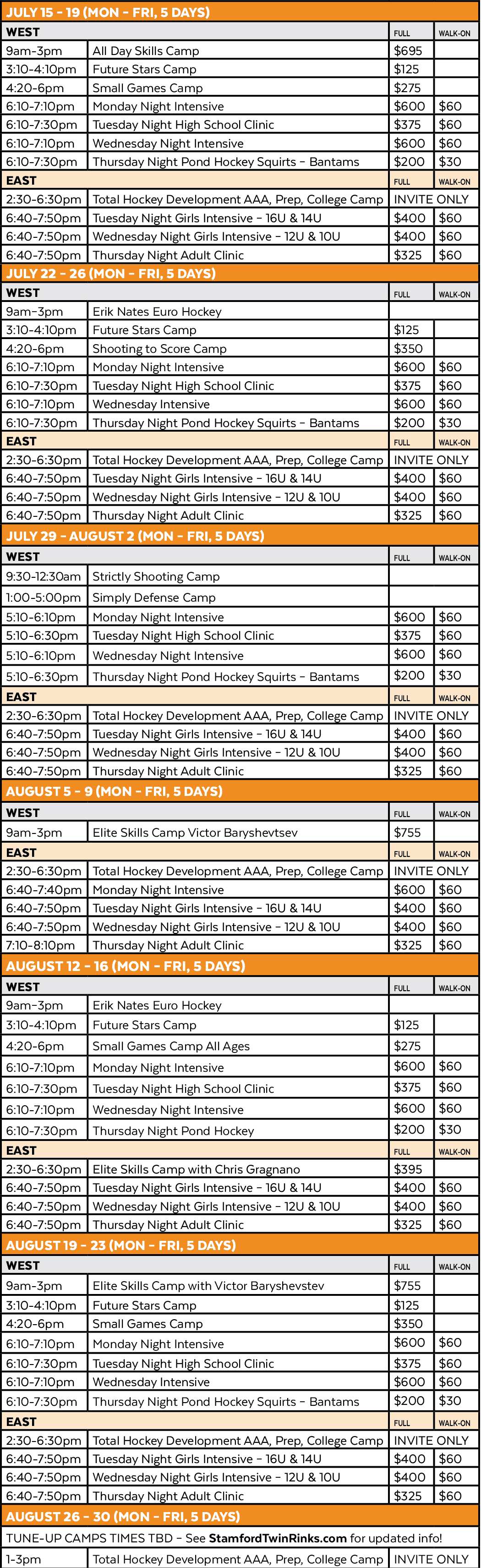Twin Rinks Hockey Summer Camp Schedule