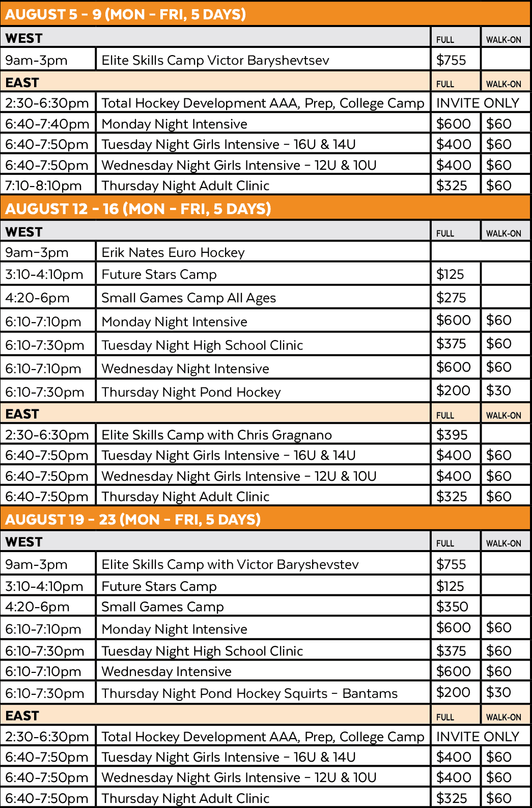 Twin Rinks Hockey Summer Camp Schedule